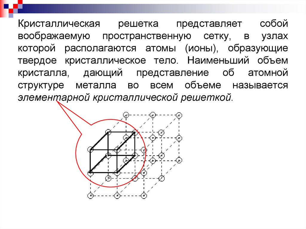 Металл представляет собой. Что представляет собой кристаллическая решетка. Что представляет собой металлическая кристаллическая решетка. Кристаллическая решетка пространственная сетка. Что представляет собой пространственная кристаллическая решетка.