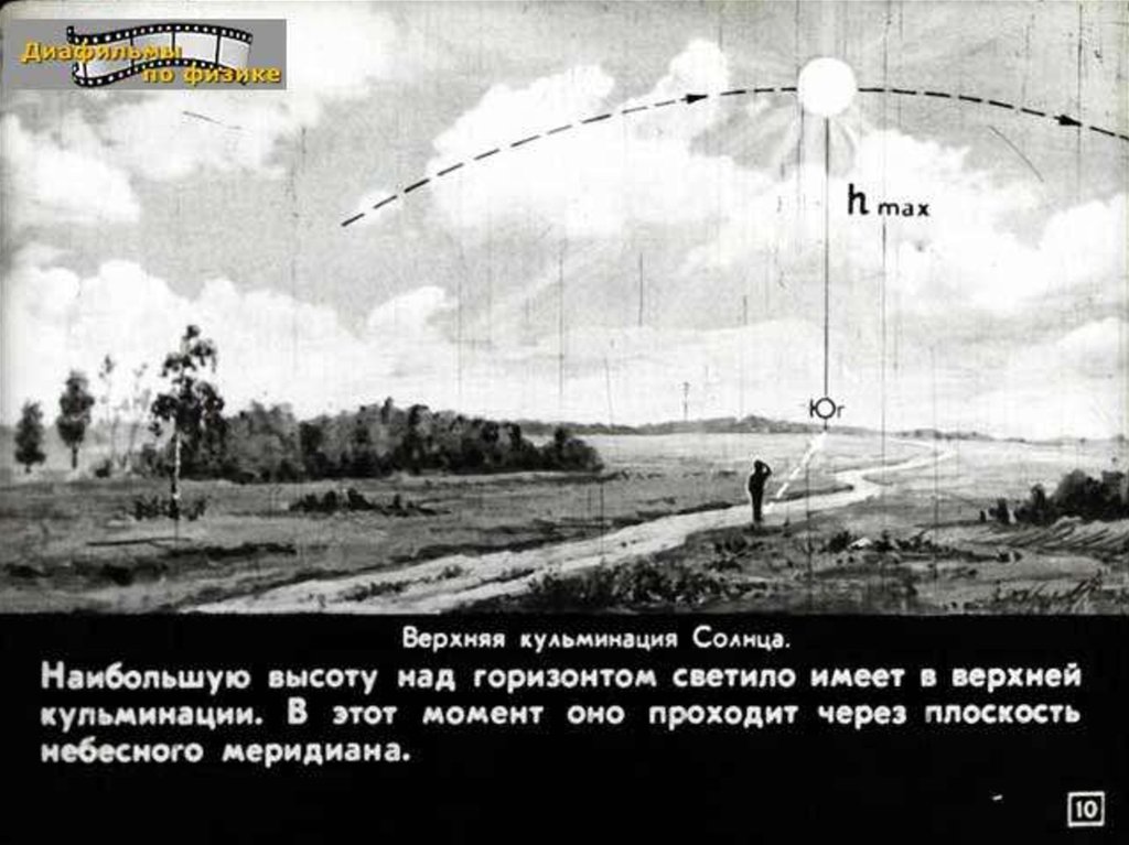 Высота над горизонтом. Нижняя кульминация солнца. Момент нижней кульминации солнца. Момент верхней кульминации солнца. Высота кульминации солнца.