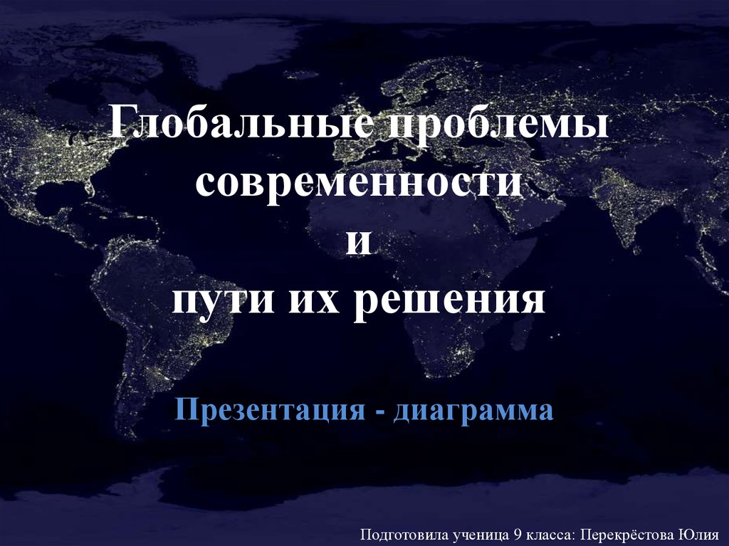 Глобальные проблемы современности и пути их решения презентация