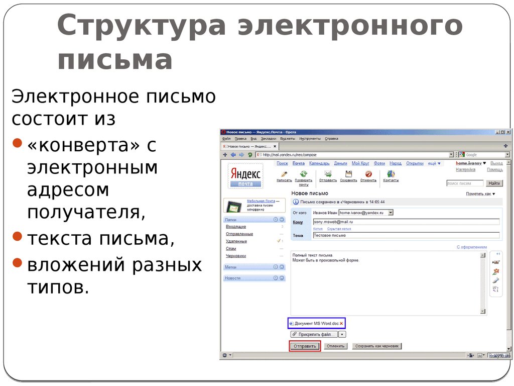 Электронная смс. Структура электронного письма. Электронное письмо. Из чего состоит электронное письмо. Типичная структура электронного письма.