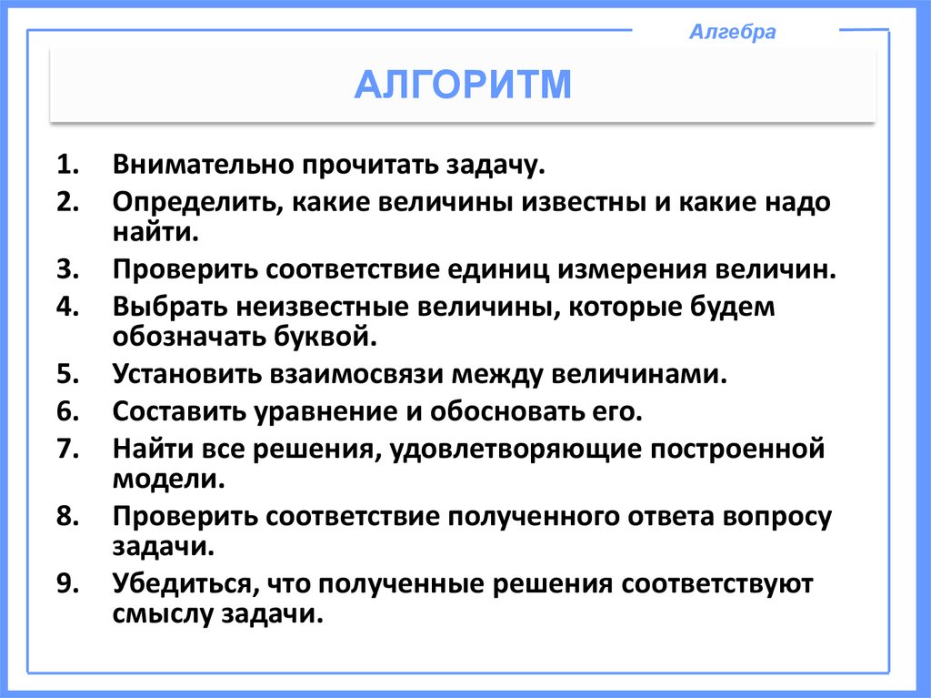Алгоритм алгебра. Алгоритм алгебра