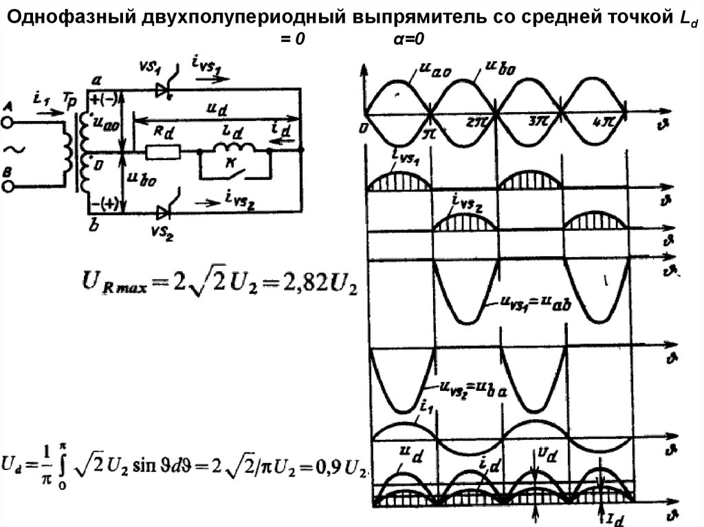 Схема с нулевой точкой. Трехфазный двухполупериодный неуправляемый выпрямитель. Трехфазный мостовой тиристорный выпрямитель. Двухполупериодный выпрямитель схема.