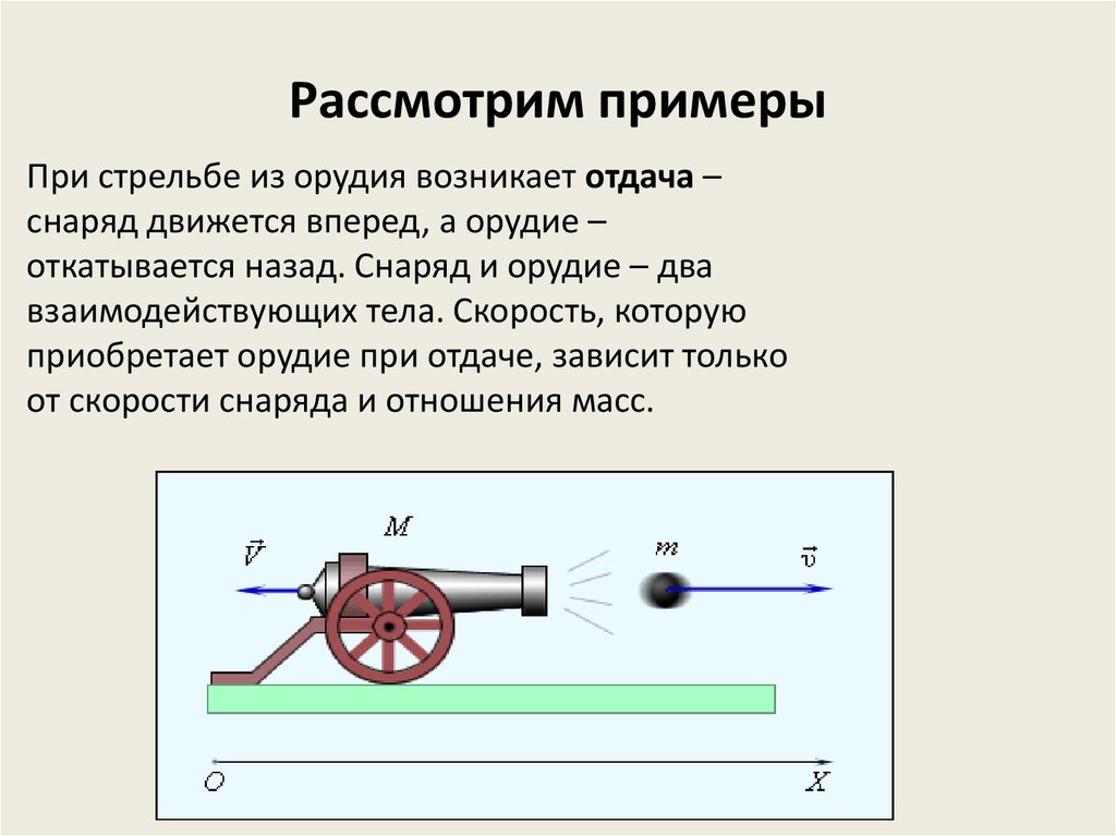 При выстреле в горизонтальном направлении. Отдача при стрельбе закон сохранения импульса. Закон сохранения импульса при выстреле из пушки. Законы сохранения в механике презентация. Почему старинные пушки при выстреле откатывались назад.