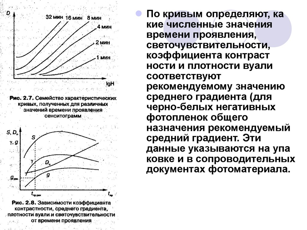 Кривая определение