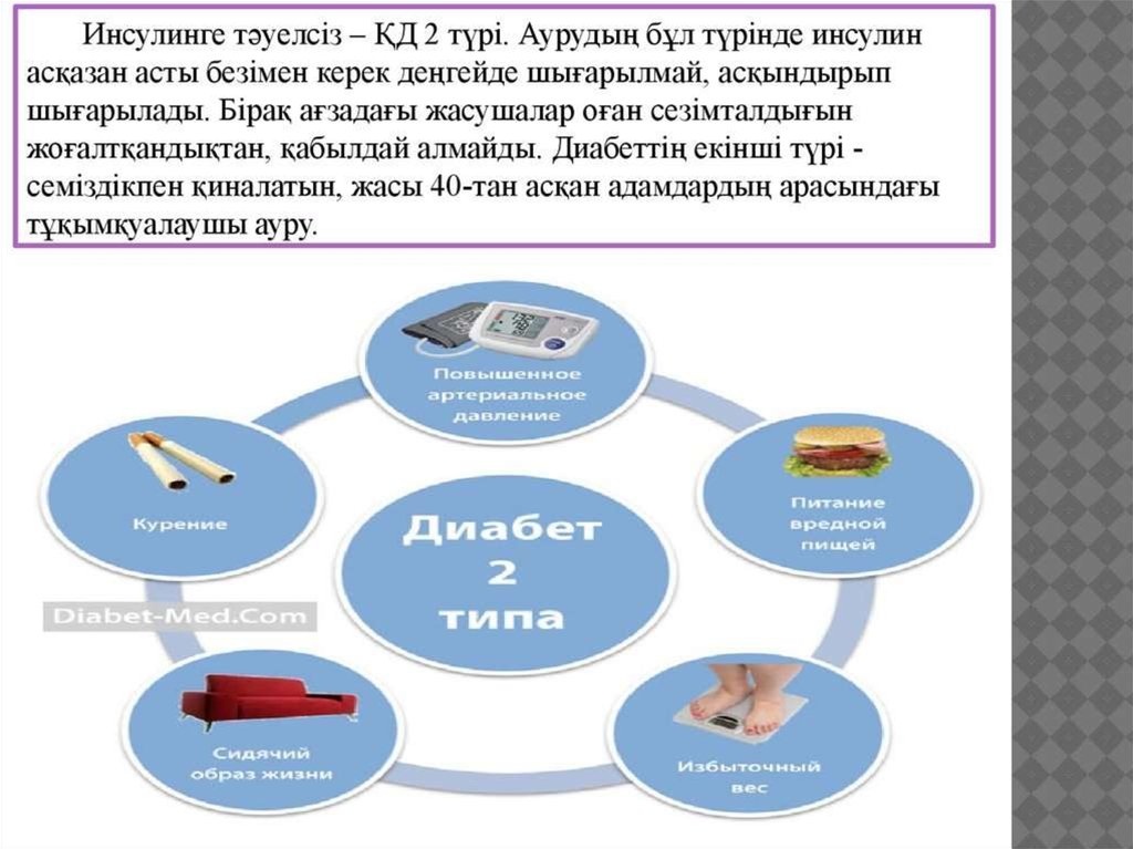 Қант диабеті. Диабети қанд инсулин. Кант диабет белгилери. Кант диабетинин диетасы. Инсулин өндіру жолдары презентация.