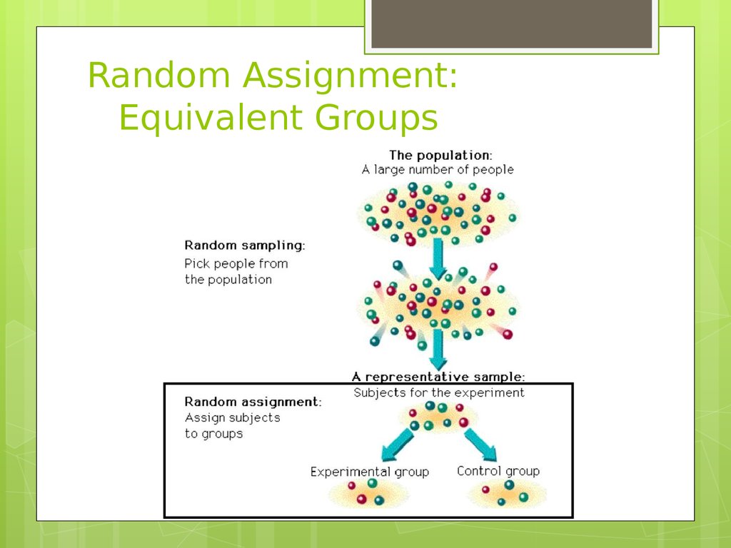 random assignment ap psych example