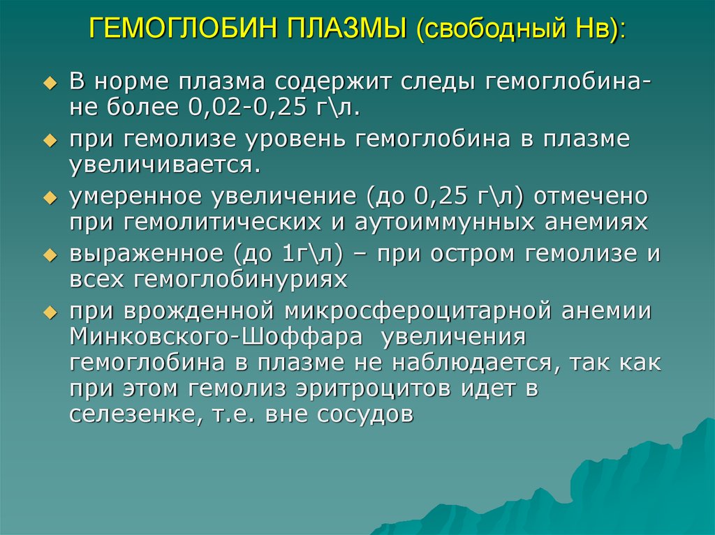 Гемоглобин в моче