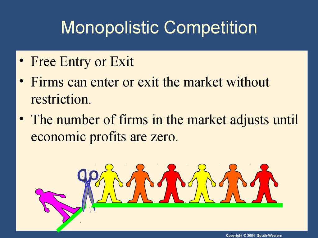 monopolistic competitive market examples