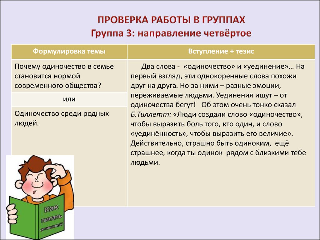 Почему гордые люди бывают одинокими сочинение. Что такое одиночество сочинение. Одиночество эссе. Тезис одиночество сочинение. Эссе на тему одиночество.