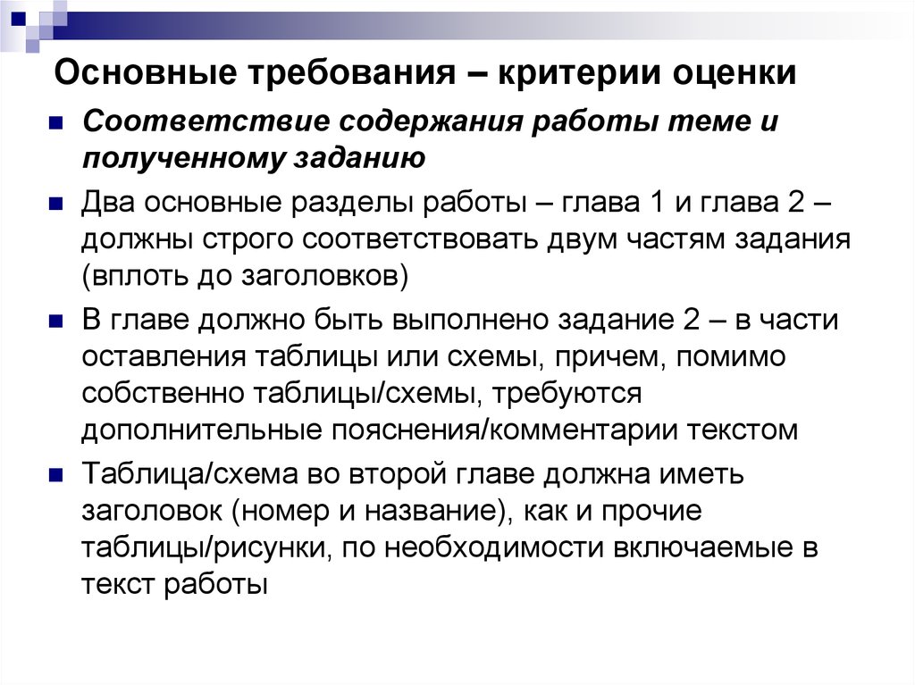 Строго соответствовать. Маршировка требования критерии. Критерии требований. Разделение работы по главам.