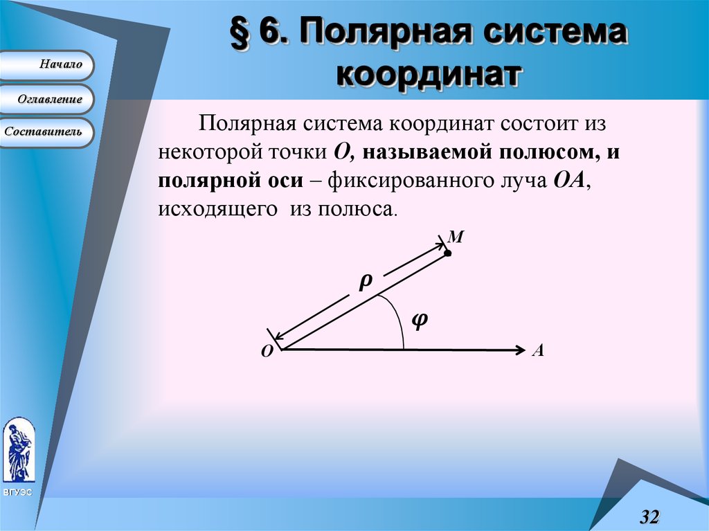 Полярные координаты это. Полярная система координат.