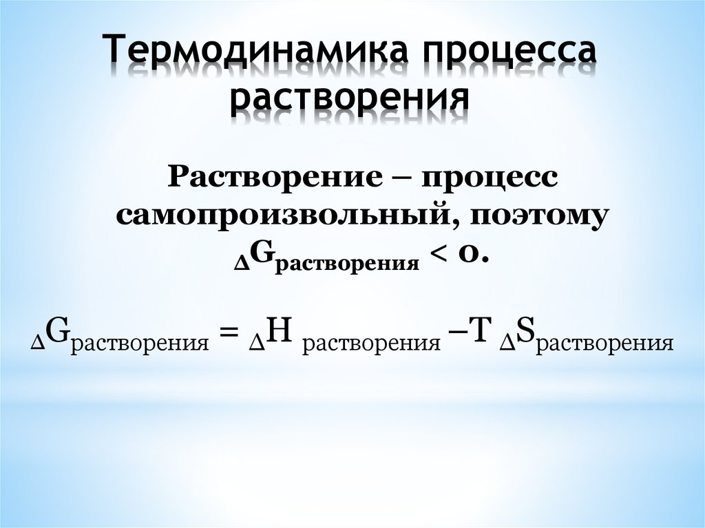 Процессы термодинамики