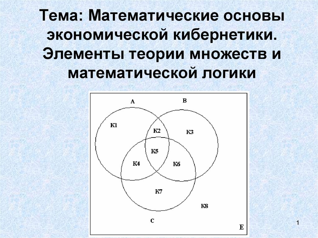 Теории множеств математической логике. Теория множеств и математической логики. Элементы теории множеств и математической логики. Элементы теории множеств. Теория множеств математика.