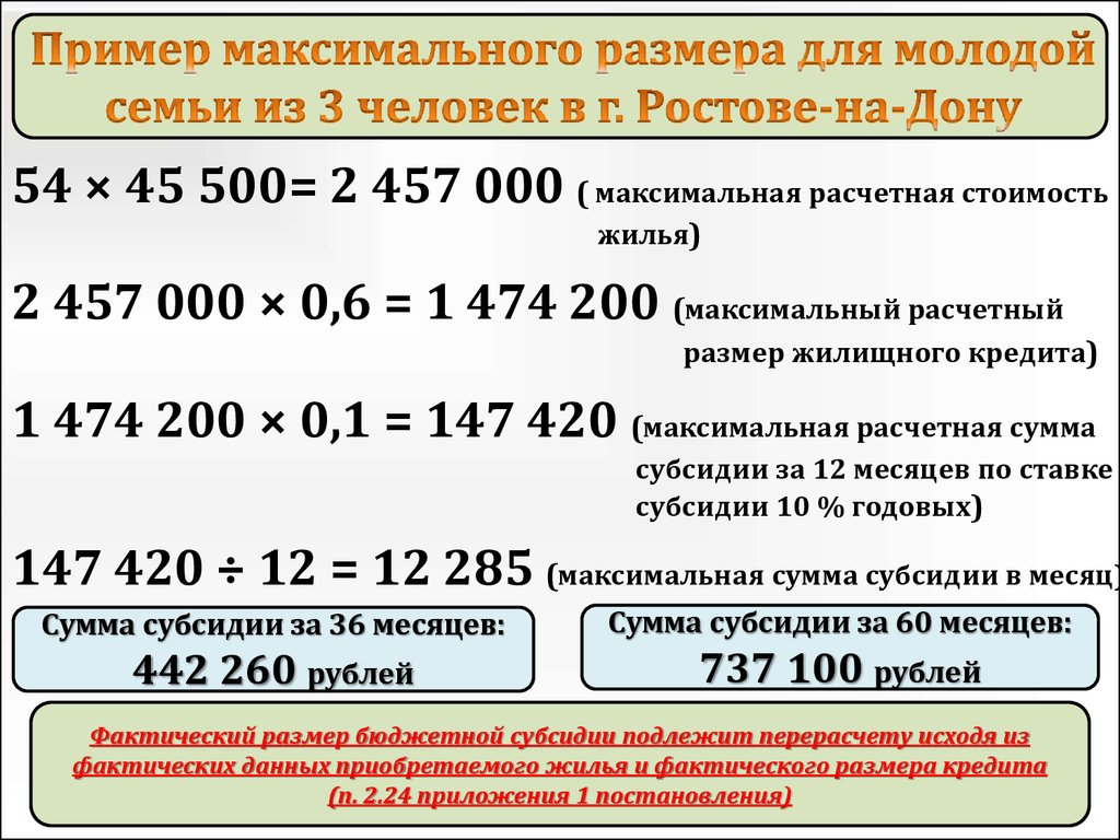 Пример максимального размера для молодой семьи из 3 человек в г. Ростове-на-Дону