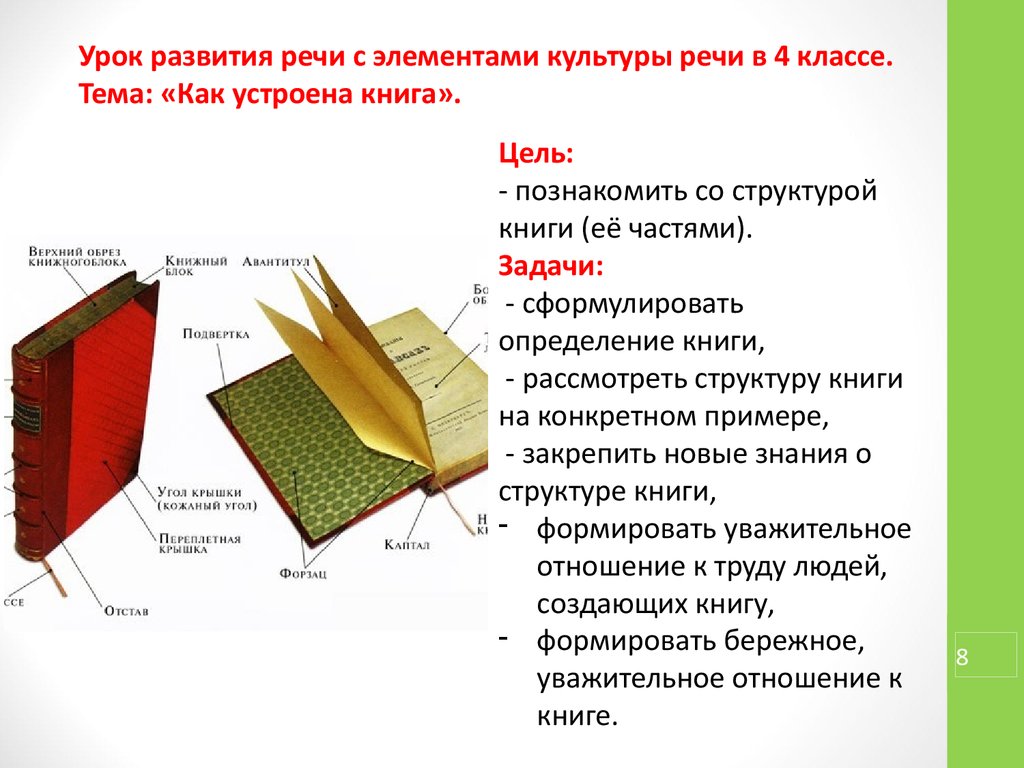 Книга как устроен