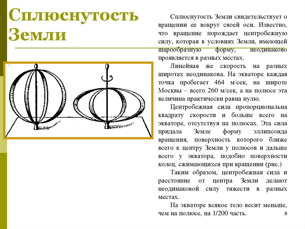 Как называется форма шара сплюснутого у полюсов