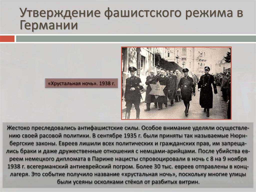 Германский нацизм нарастание агрессии в мире. Фашистский режим в Германии. Установление нацистского режима в Германии. Установление фашизма в Германии.