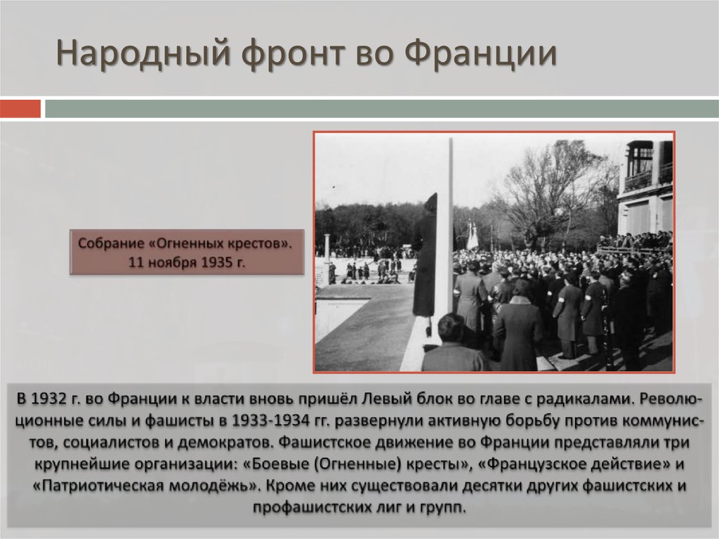 Борьба с фашизмом народный фронт во франции и испании презентация 10 класс