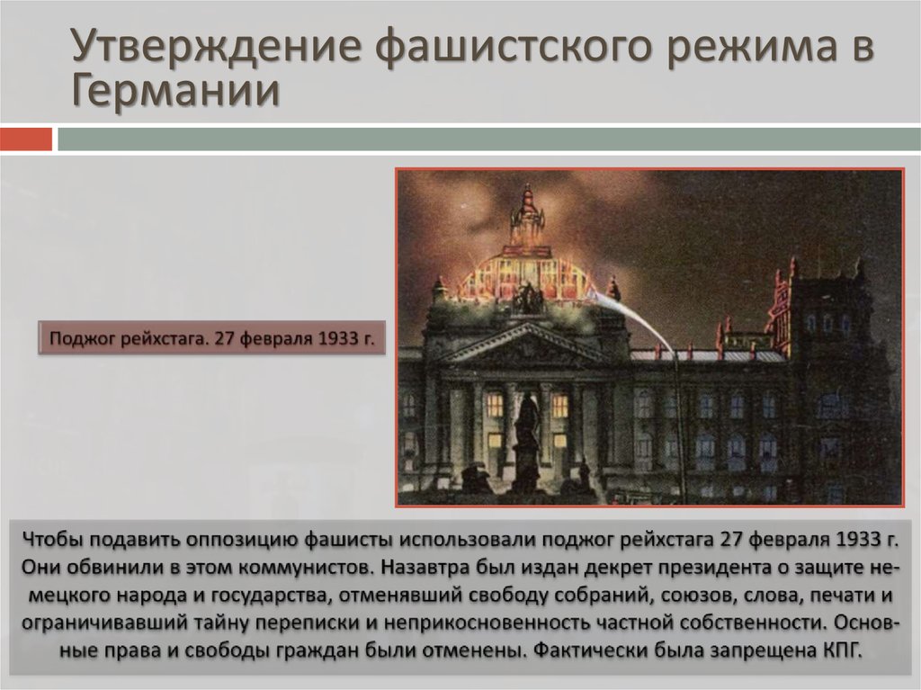 Утверждение фашистского режима в Германии