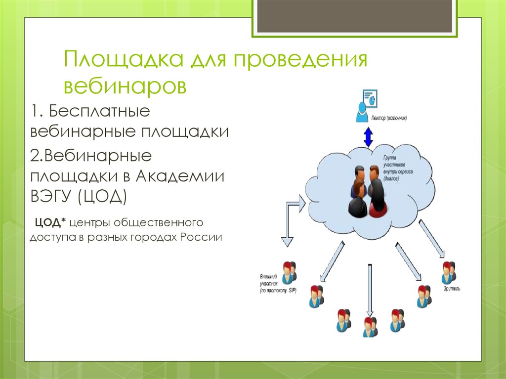 Проведение бесплатного вебинара