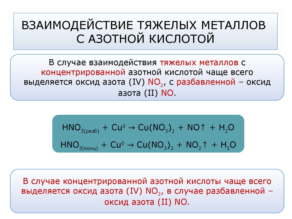 Mgco3 реагирует с азотной кислотой. Взаимодействие азотной кислоты с металлами примеры. Концентрированная азотная кислота с металлами. Разбавленная азотная кислота с металлами. Схема взаимодействия концентрированной азотной кислоты с металлами.
