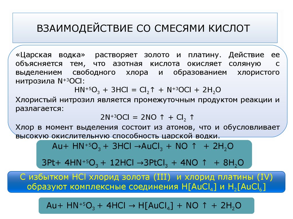 Взаимодействие металлов с основаниями