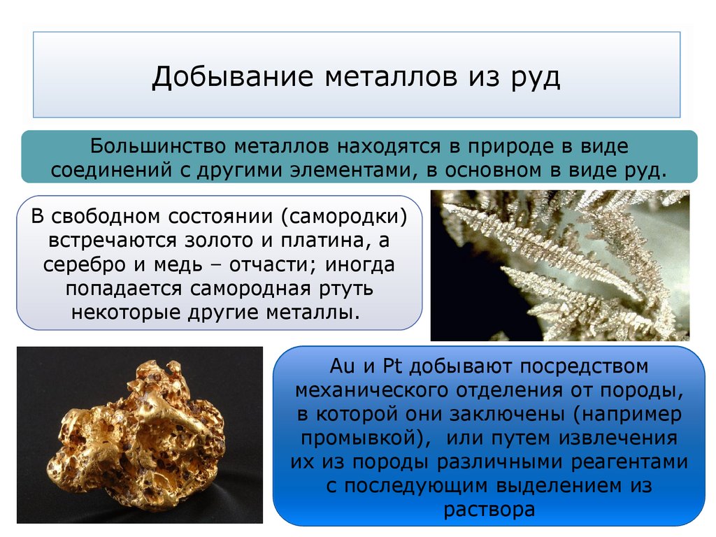 Какие металлы находятся. Металлы из руд. Выделение металлов из руд. Металлы в природе в виде соединений. Добывание металлов из руд.