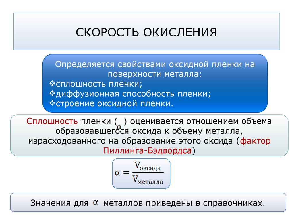 Скорость окисления железа. Скорость окисления металлов. Скорость в реакциях окисления металлов. Окисление металла. Окисление металла формула.