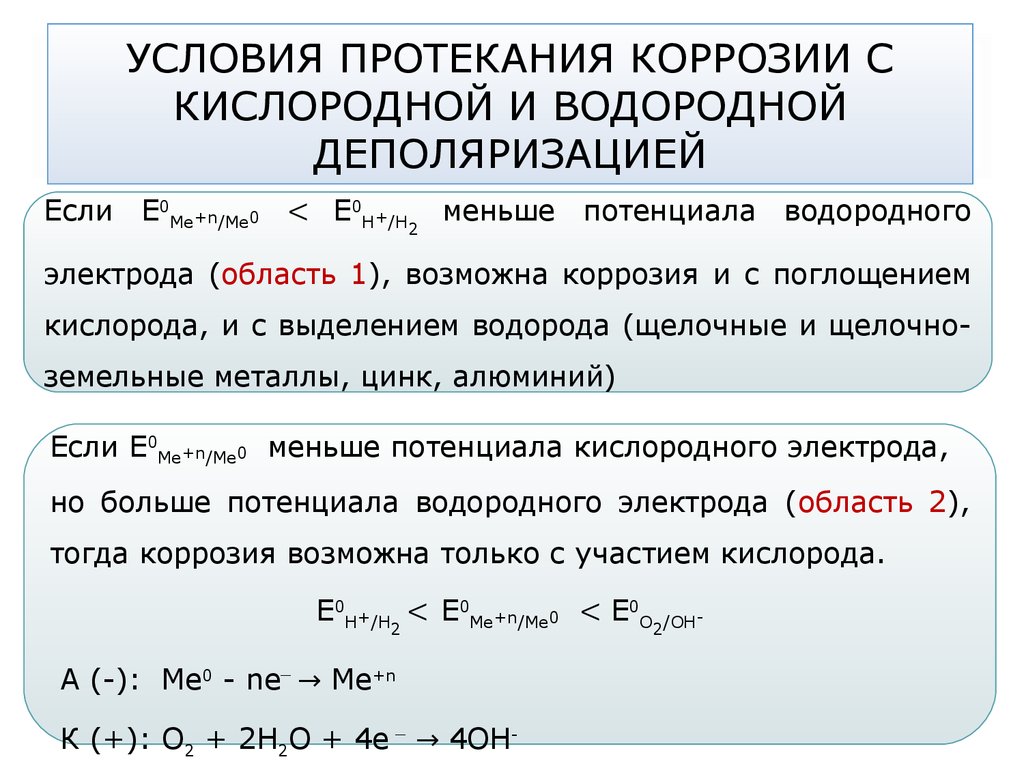 Катодный процесс железа. Механизм электрохимической коррозии с кислородной деполяризацией. Коррозия металлов с кислородной деполяризацией. Условия коррозии с кислородной и водородной деполяризацией. Коррозия с водородной деполяризацией.