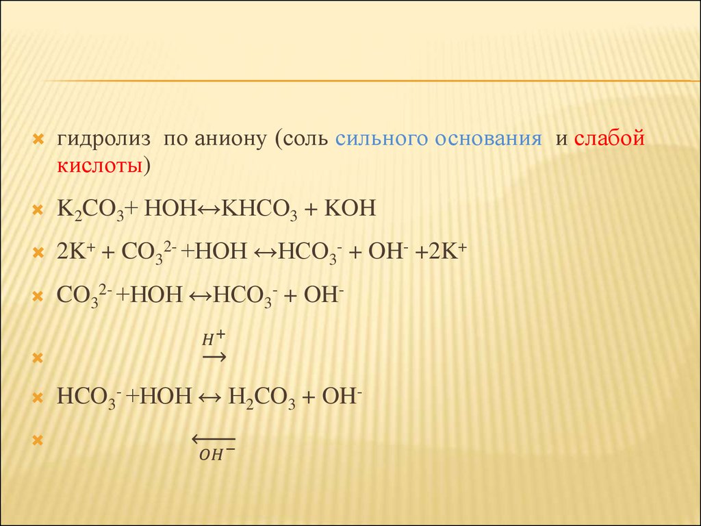 Сильный гидролиз. Гидролиз солей презентация. Сильные и слабые кислоты основания соли. Гидролиз сливочного масла.