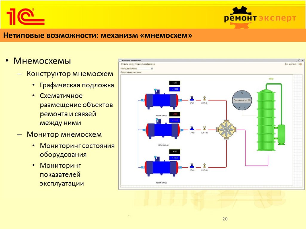 Возможность механизм. Изображение насоса для мнемосхемы. Мнемосхема ремонтной. Мнемосхема Генератор трансформатор. Регулятор на мнемосхеме.