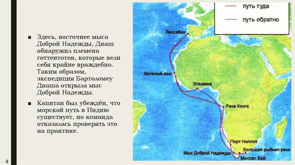 Бартоломеу диаш карта