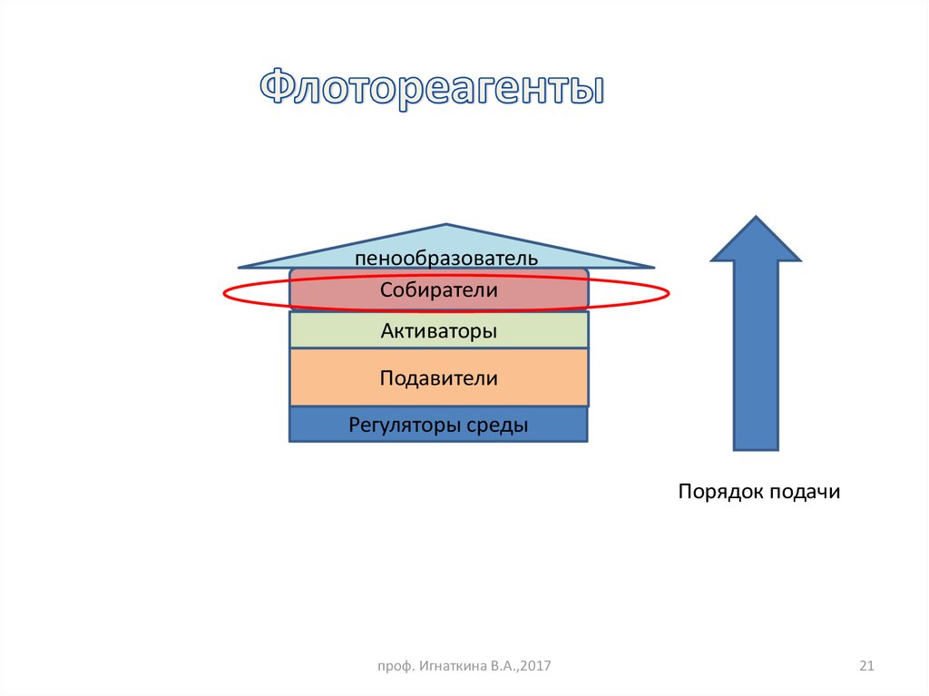 pdf азбука європейської інтеграції навчально методичний посібник під заг ред і