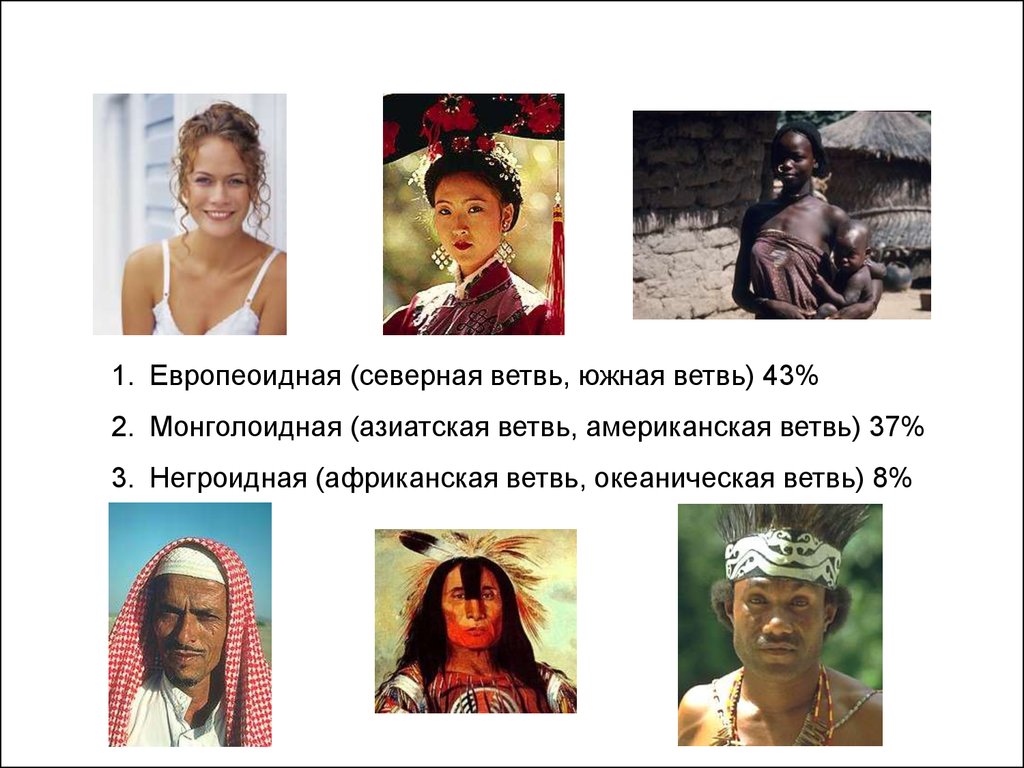 Этнический состав населения россии 8 класс. Расово этнические. Расовый и Этнический состав. Расовый состав населения. Этническая принадлежность европеоидная.