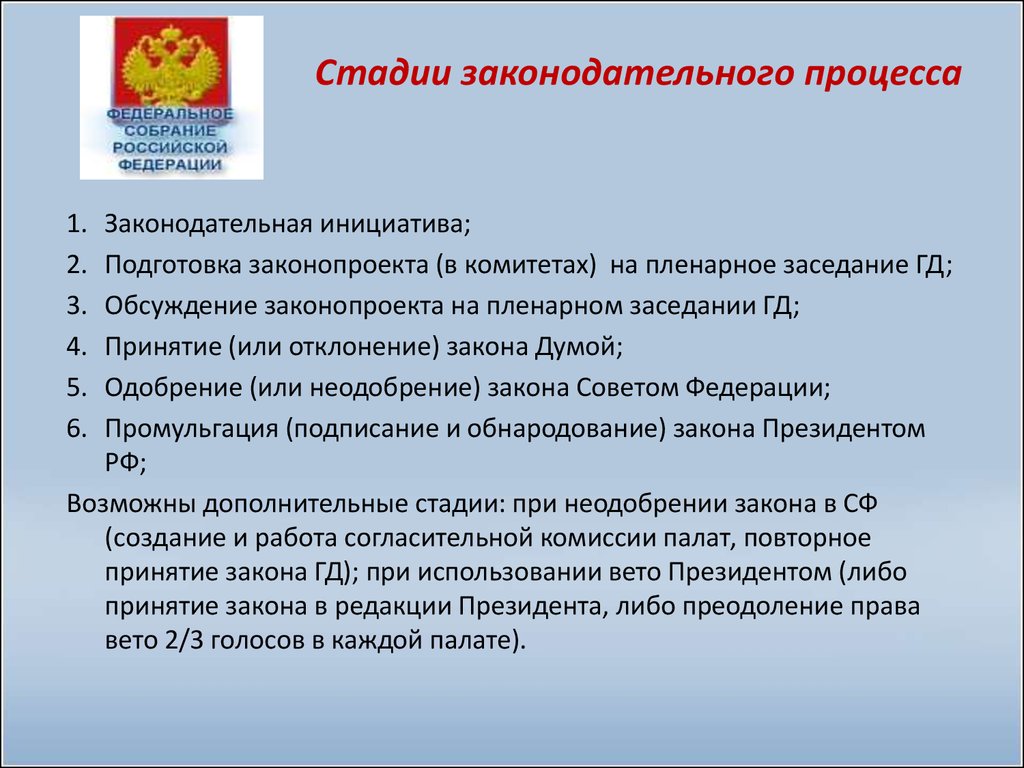 Составление закона. Этапы Законодательного процесса в РФ. Расставьте в правильном порядке стадии Законодательного процесса. Стадии Законодательного процесса в Российской Федерации таблица. Этапы принятия закона в РФ.