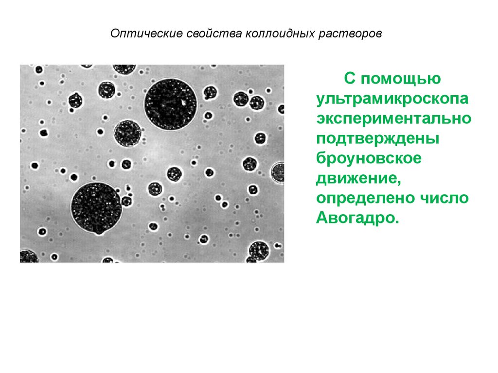 Коллоидная литография презентация