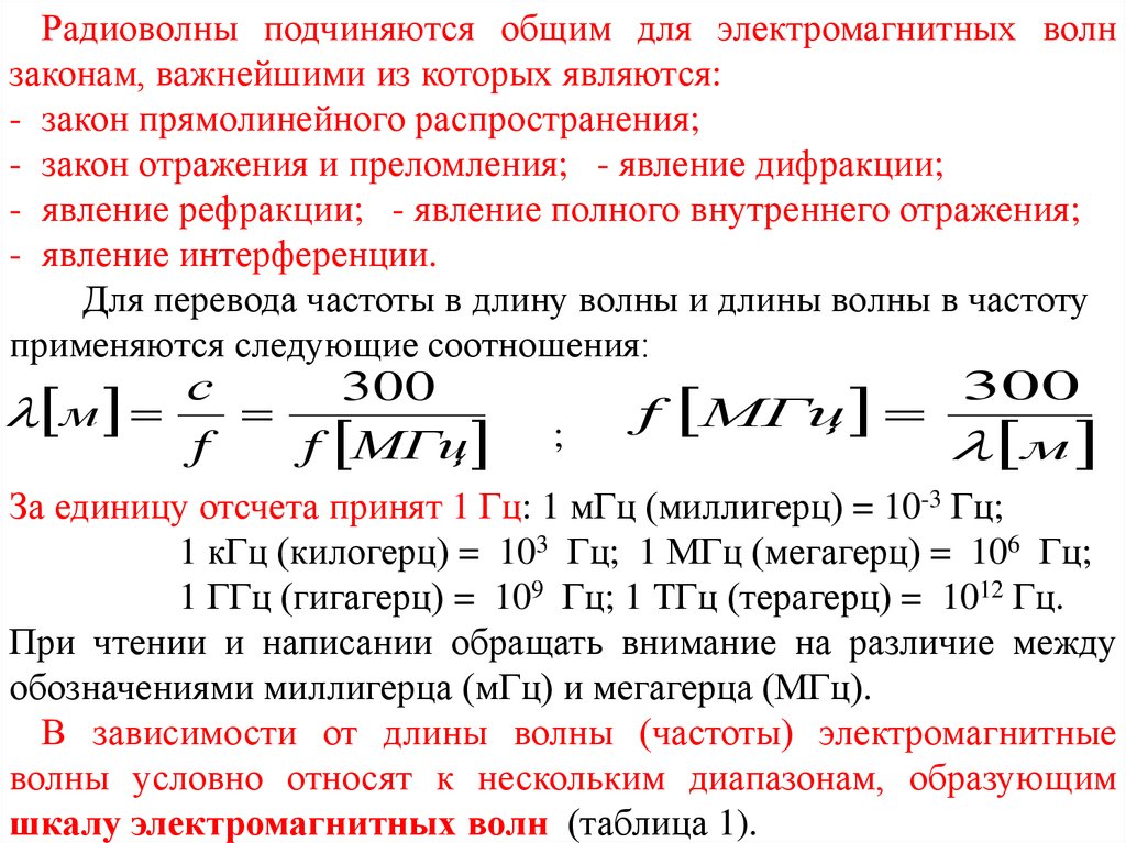 Перевести частоту. КГЦ В Гц. 1000 Килогерц в Герцах. Таблица Герц килогерц мегагерц. Перевести Герцы в Килогерцы.