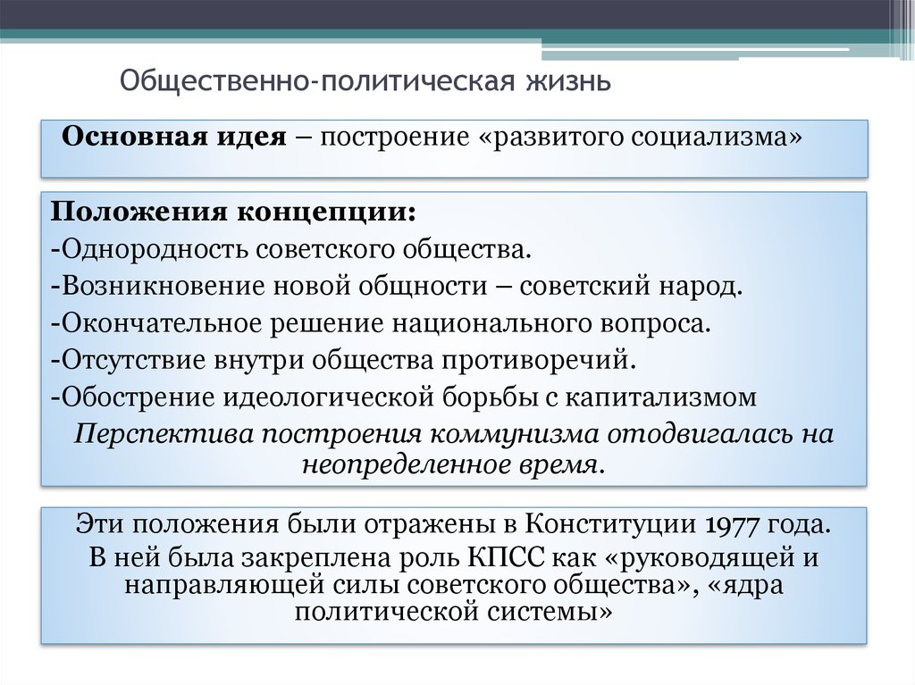 Общественно политические идеи. Общественно политическая жизнь СССР. Общественно-политическая жизнь страны.. Общественно–политическая жизнь кратко. Общественно политическая жизнь СССР В 60-80 годы.