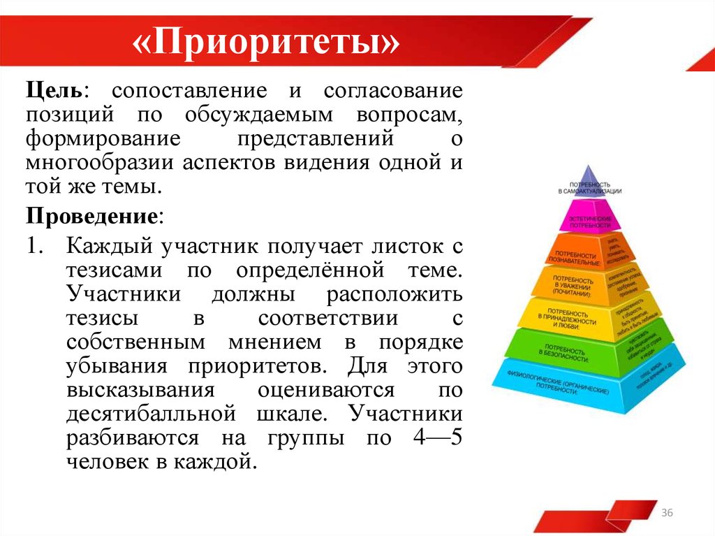 Представление многообразия