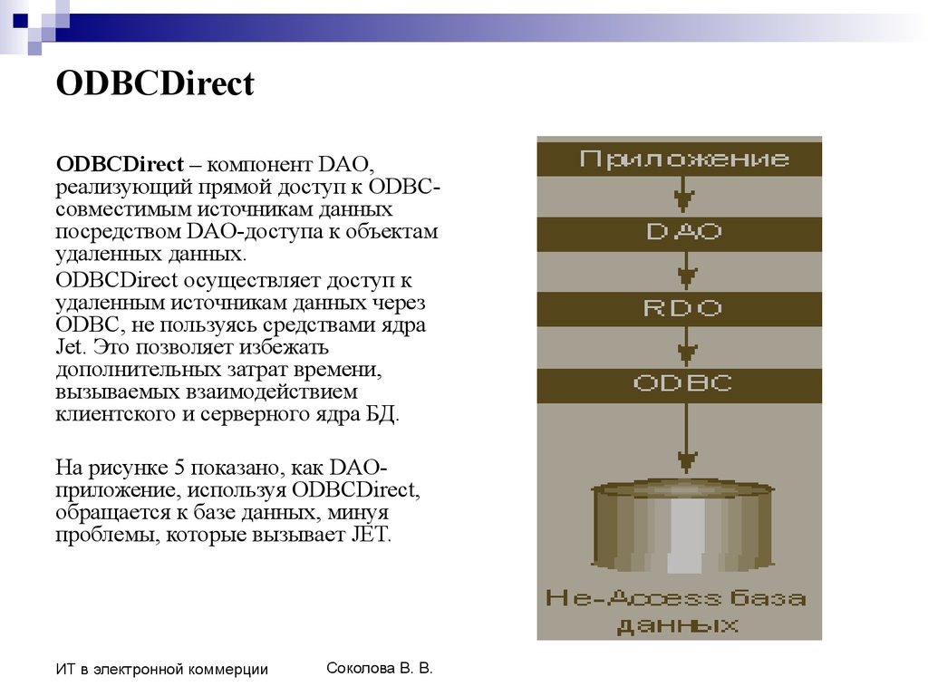 Ole db. . Расскажите о технологии доступа к данным.. Технология ODBC. Компоненты ODBC. Презентация ODBC.