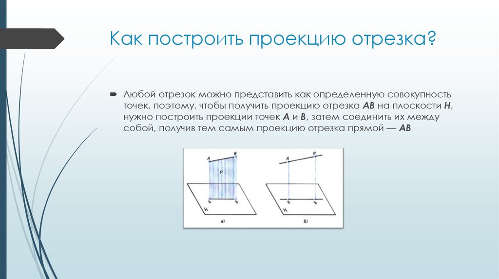 Проекция точки и отрезка. Как строится проекция. Горизонтальная проекция отрезка. Как получить проекцию. Проекция точки на отрезок.