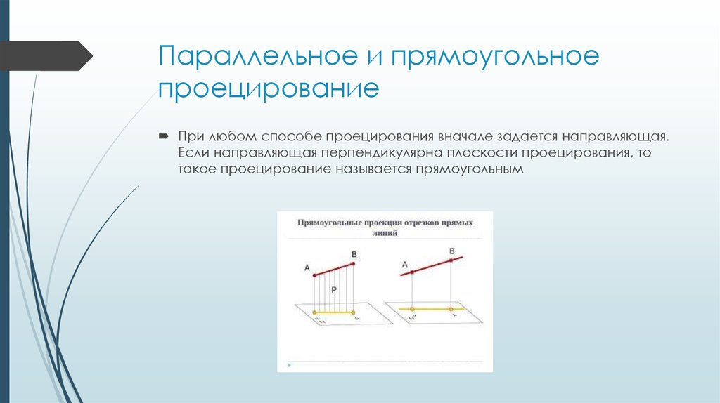 Направляющая перпендикулярного. Параллельное прямоугольное проецирование. Метод прямоугольного проецирования. Метод параллельного проецирования. Параллельная прямоугольная проекция.