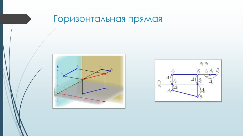 Какая горизонтальная. Горизонталь и горизонтальная прямая. Прямые горизонтального уровня. Горизонтальная прямая рисунок. Прямая горизонтального положения.