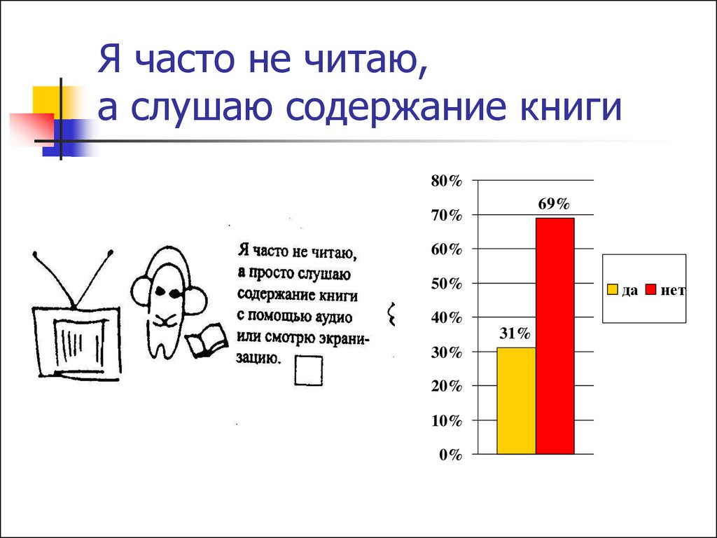 Диагностическим инструментарием при выполнении исследовательского проекта являются