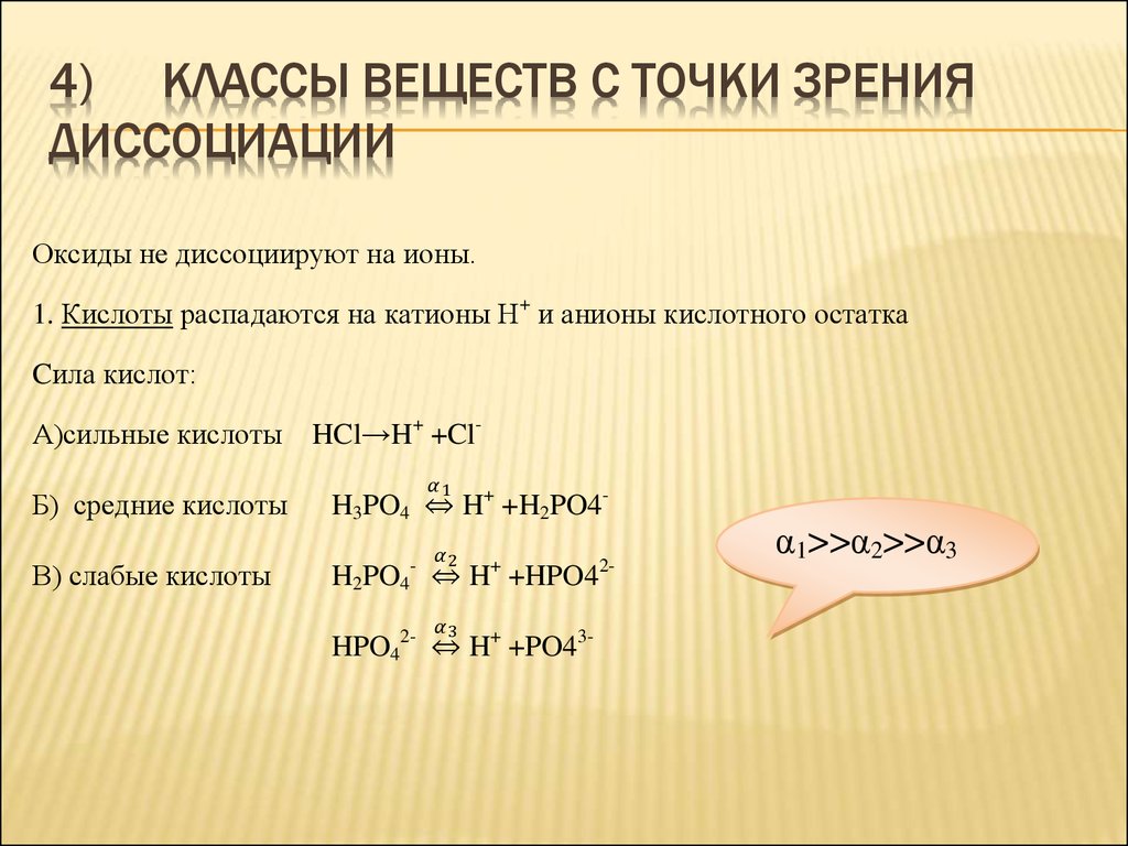 4) Классы веществ с точки зрения диссоциации