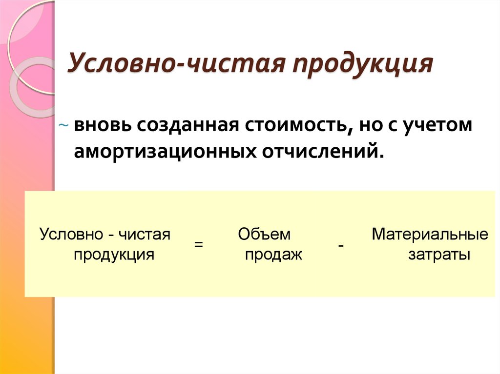 Продукция представляет собой. Условно чистая продукция это. Объем условно чистой продукции. Стоимость условно чистой продукции. Условно чистый.