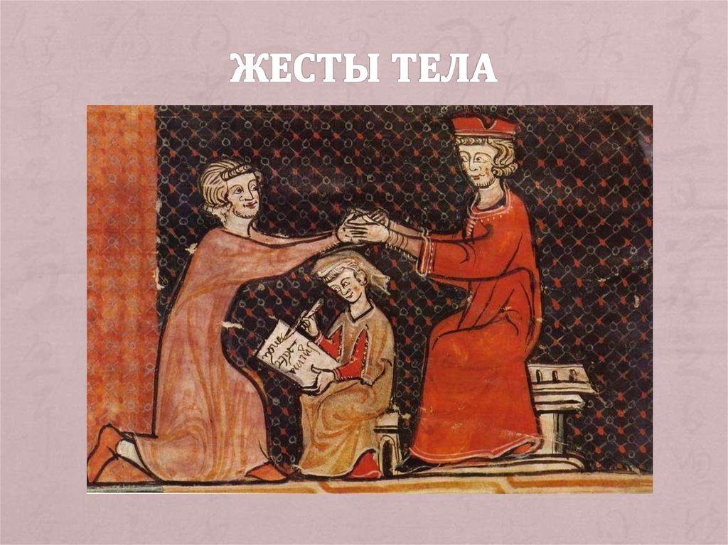 Жесты тела