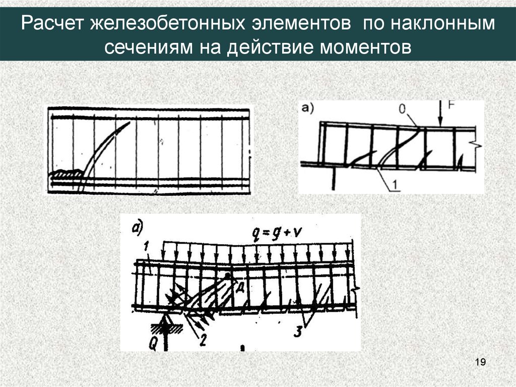 Расчет железобетонных. Расчет железобетонных балок на прочность по наклонному сечению. Расчет железобетонных элементов:. Расчет прочности железобетонных элементов по наклонным сечениям.. Расчет балки по наклонным сечениям.