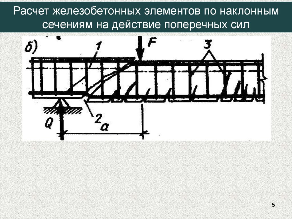 Расчет железобетонных. Сечение железобетонного элемента. Схемы разрушения железобетонных элементов по наклонным сечениям. Расчет жб балки по наклонным сечениям. Наклонные сечения в жб конструкциях.