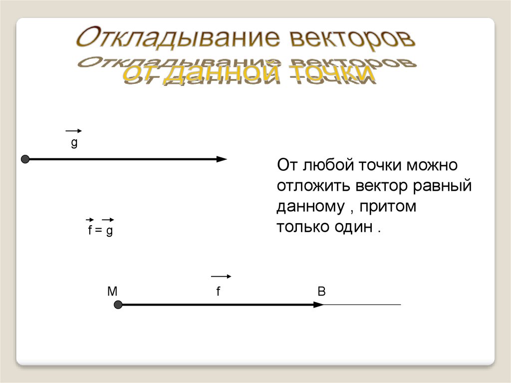 Векторы презентация 9 класс